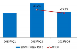 律师函催收欠款怎么写?专业指南与案例分析 律师函催收欠款怎么写?专业指南与案例分析