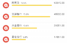 讨债发短信给对方:高效沟通的艺术 讨债发短信给对方:高效沟通的艺术